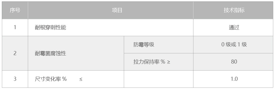 種植屋面用耐根穿刺防水卷材